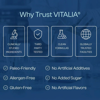 Vitalia™ Nanosized Zeolite