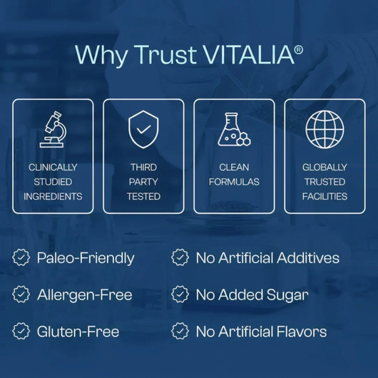 Vitalia™ Nanosized Zeolite